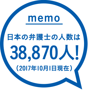 memo 日本の弁護士の人数は38,870人！（2017年10月1日現在）